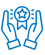 i3